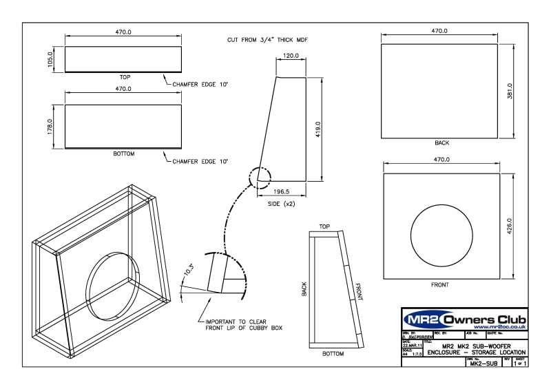 New info on how to build a Sub-Woofer enclosure! - ACME Hi Fi